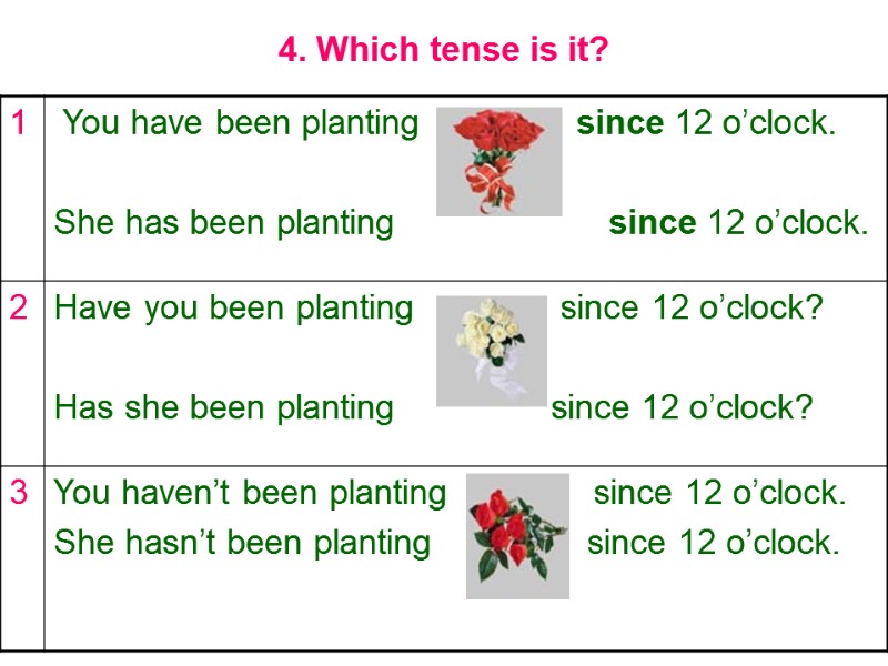 4. Which tense is it?
